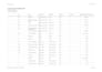 do quickbooks bookkeeping and clean up messy books